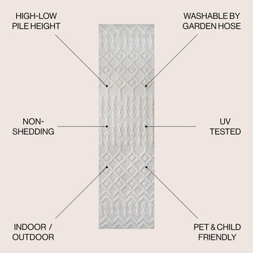 Peralta Moroccan Diamond Indoor/outdoor Area Rug